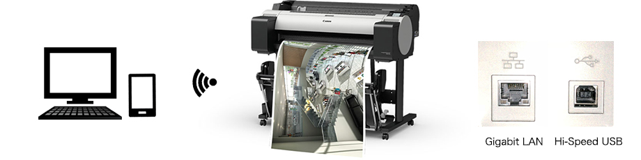 Gigabit LAN Hi-Speed USB