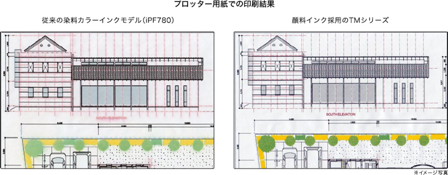 プロッター用紙での印刷結果 従来の染料カラーインクモデル(iPF780)顔料インク採用のTMシリーズ ※イメージ写真