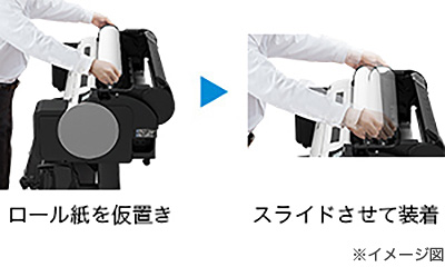 ロール紙を仮置き スライドさせて装着 ※イメージ図