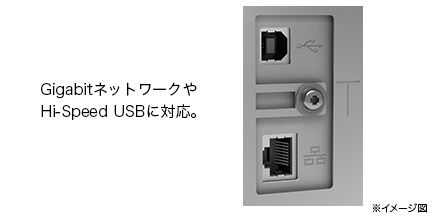 図：GigabitネットワークおよびHi-Speed USB ※イメージ図