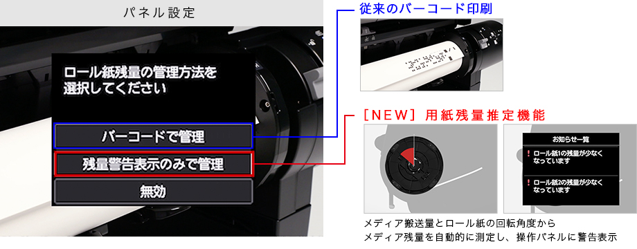 図:用紙残量検知システム
