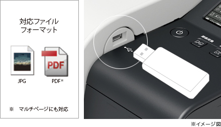 対応ファイルフォーマット:JPEG、PDF※マルチページにも対応
