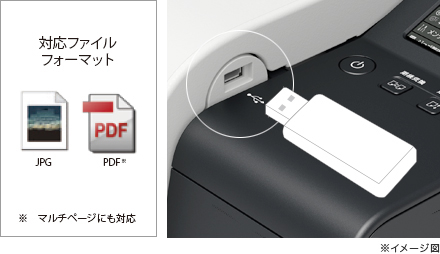 対応ファイルフォーマット：JPEG、PDF※マルチページにも対応