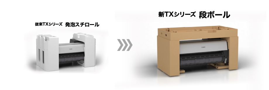 図:発泡スチロールを使用しない梱包材