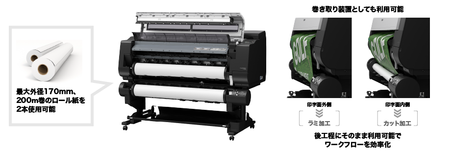 図:種類やサイズの異なる用紙を同時にセット可能