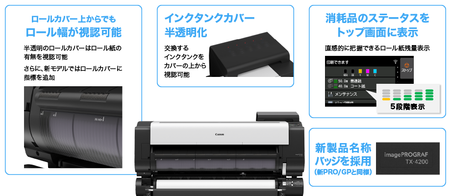 図:ユーザービリティに優れた新デザイン