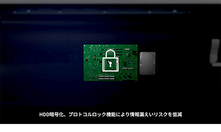 暗号化HDD