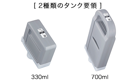 図:2種類のタンク容量(330ml/700ml)