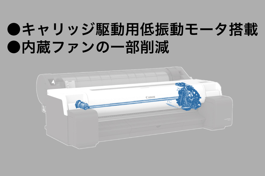 キャリッジ駆動用低振動モータ搭載、内臓ファンの一部削減