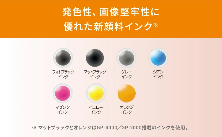 発色性、画像堅牢性に優れた新顔料インク ※マットブラックとオレンジはGP-4000／GP-2000搭載のインクを使用。 フォトブラックインク、マットブラックインク、グレーインク、シアンインク、マゼンタインク、イエローインク、オレンジインク