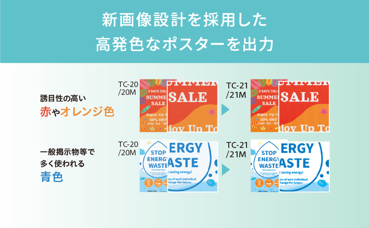 新画像設計を採用した高発色なポスターを出力