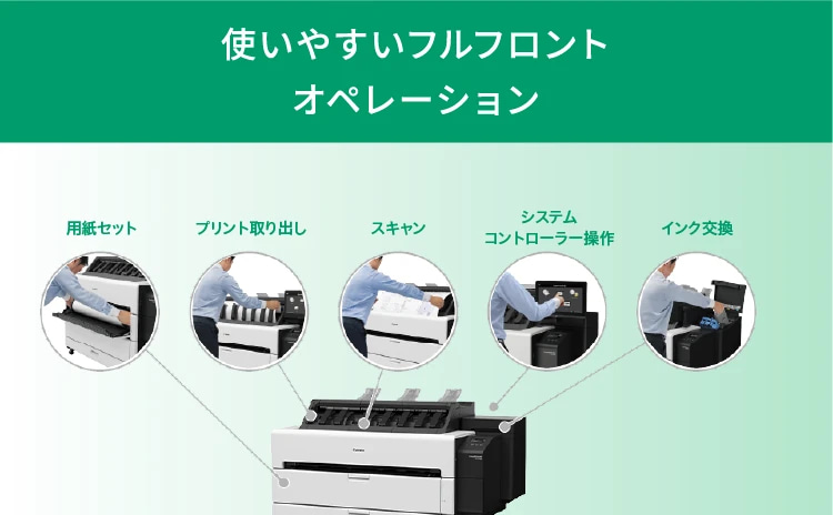 使いやすいフルフロントオペレーション