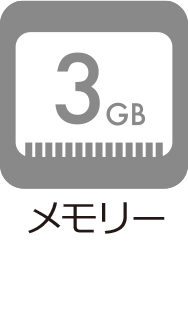 メモリー:3GB