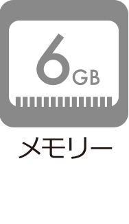 メモリー：6GB