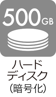 ハードディスク（暗号化）：500GB