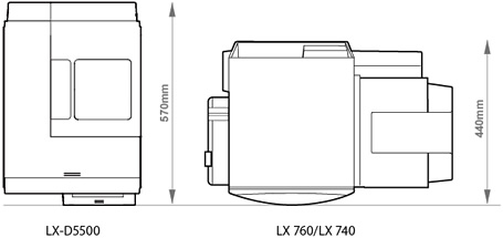 LX-D5500 570mm。LX760／LX740 440mm。