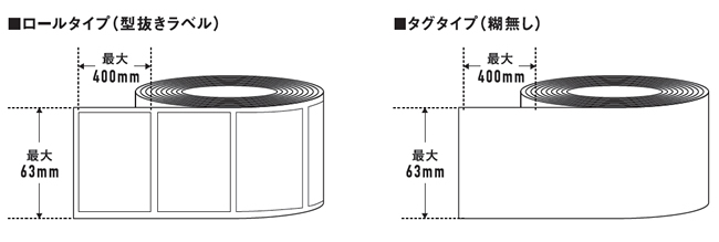 ロールタイプ(型抜きラベル)、タグタイプ(糊無し)