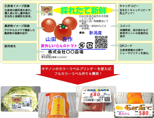 生産者イメージ画像:生産者の顔写真を添付。購入者に対し農作物の安全性と信頼性を訴求。 農産物イメージ画像:デジタルカメラで撮影した農産物の画像を貼付 販売者名 キャッチコピー:目を引くキャッチコピーで売上アップ! コメント:有機野菜、成分表示など訴求ポイントの効果的な表示 QRコード:生産者情報の公開でトレーサビリティを強化。 キヤノンのカラーラベルプリンターを使えば、フルカラーラベル作りも簡単!