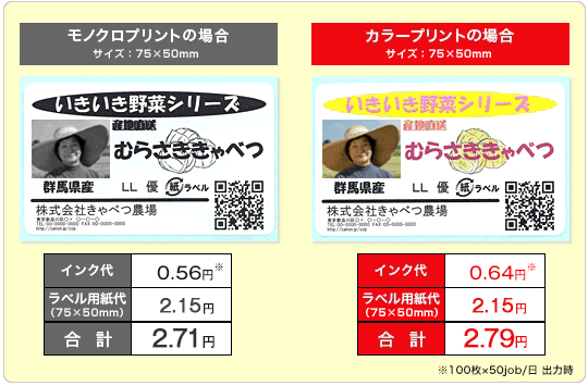 図:モノクロプリントとカラープリントのコスト比較。モノクロ合計2.71円、カラー合計2.79円とほぼ同等のコストパフォーマンス