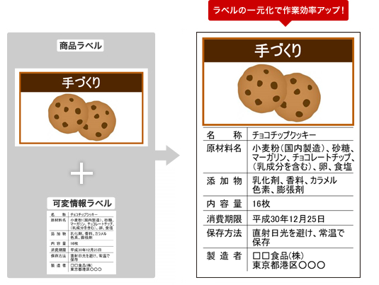 ラベルの一元化で作業効率アップ!