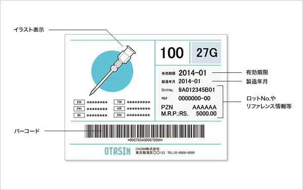 イラスト表示 バーコード 有効期限 製造年月日 ロットNo.やリファレンス情報等