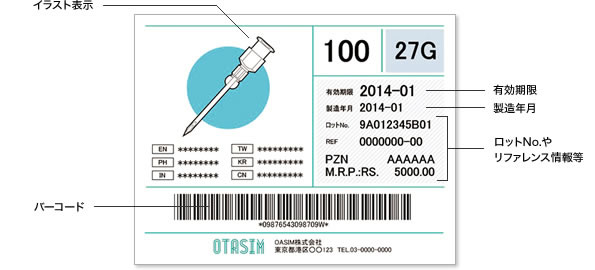 写真:医療ラベル使用例