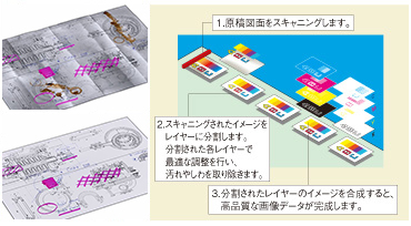 大判用☆A3big Format Digital 悶える ○カラースキャン⑤ 大判用☆A3big Format Digital 悶える ○カラースキャン⑤