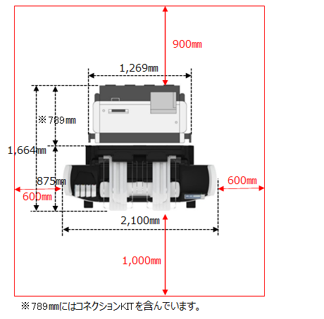 図:CW3600/3800接続時の設置スペース
