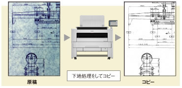 plotWAVE T30/T35 特長 コピー|大判プリンター|キヤノン