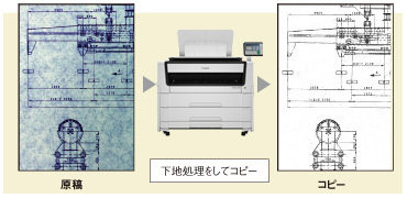 plotWAVE T50/T55 特長 コピー|大判プリンター|キヤノン