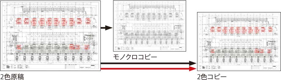 2色原稿から、モノクロコピー、2色コピーが可能
