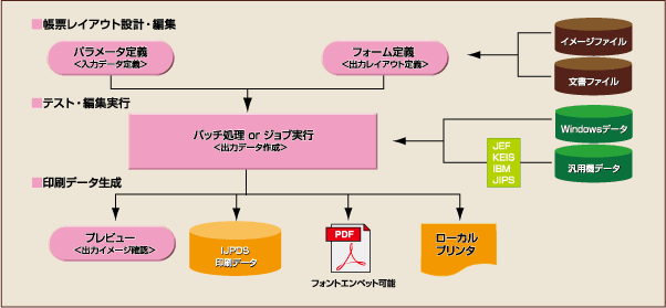 ijplas_3.gif