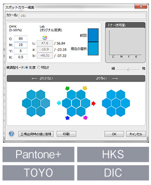 Pantone＋ HKS TOYO DIC