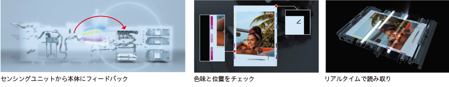 センシングユニットから本体にフィードバック、色味と位置をチェック、リアルタイムで読み取り