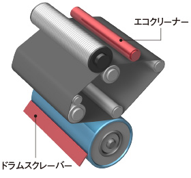 クリーニング機構(イメージ)