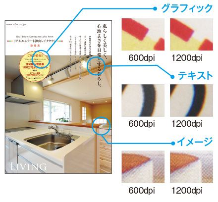 グラフィック:600dpi 1200dpi テキスト:600dpi 1200dpi イメージ:600dpi 1200dpi
