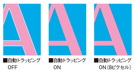 自動トラッピングOFF 自動トラッピングON 自動トラッピングON(8ピクセル)