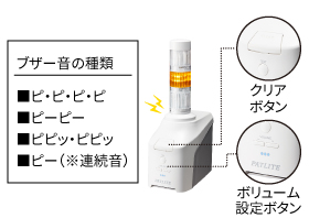 ブザー音でのお知らせも可能(イメージ)