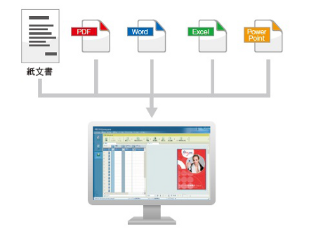 紙文書と電子ファイルの双方に対応（イメージ）