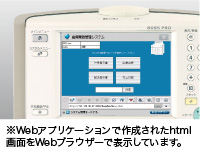 操作パネル
