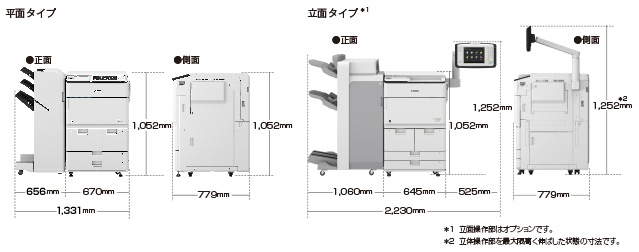 (左)平面タイプ(右)立面タイプ※1立面操作部はオプションです。※2立体操作部を最大隔高く伸ばした状態の寸法です。
