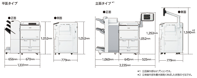 (左)平面タイプ(右)立面タイプ※1立面操作部はオプションです。※2立体操作部を最大隔高く伸ばした状態の寸法です。