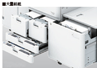 大量給紙