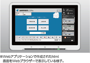 操作パネル