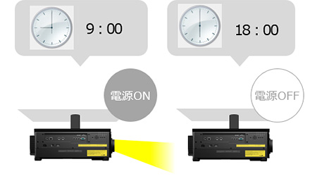 9:00電源ON 18:00電源OFF