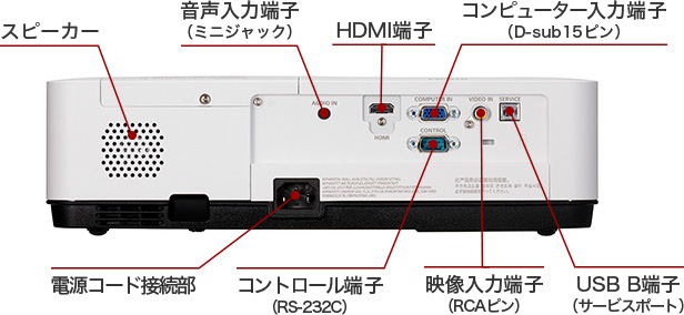 品数豊富！ 自由の翼Canon プロジェクター LV-X301 3000lm XGA HDMI