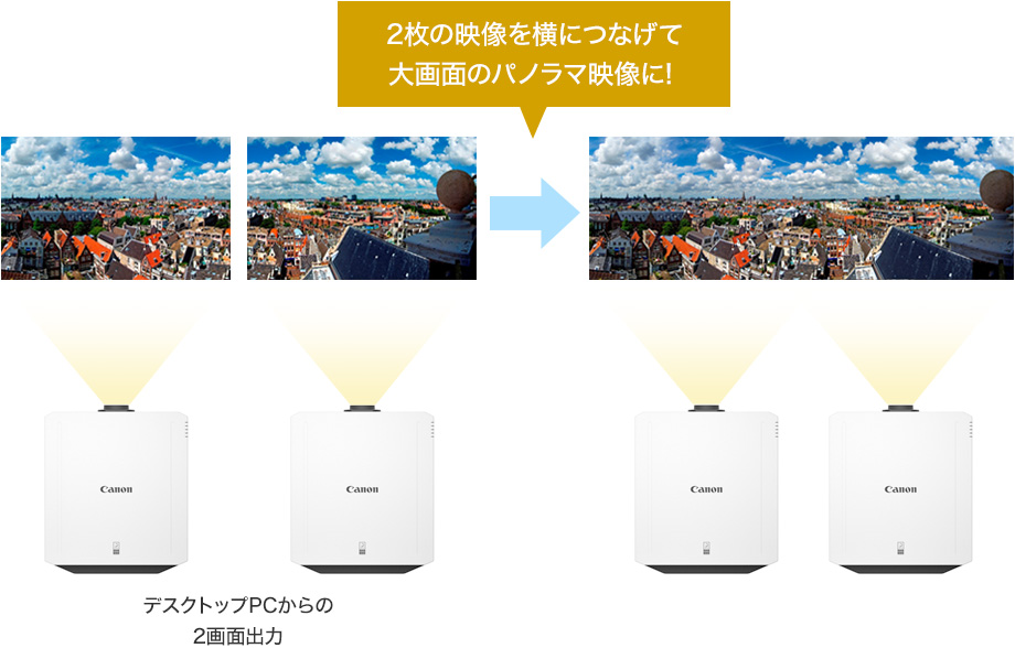 デスクトップPCからの2画面出力→2枚の映像を横につなげて大画面のパノラマ映像に!
