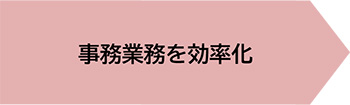 事務業務を効率化