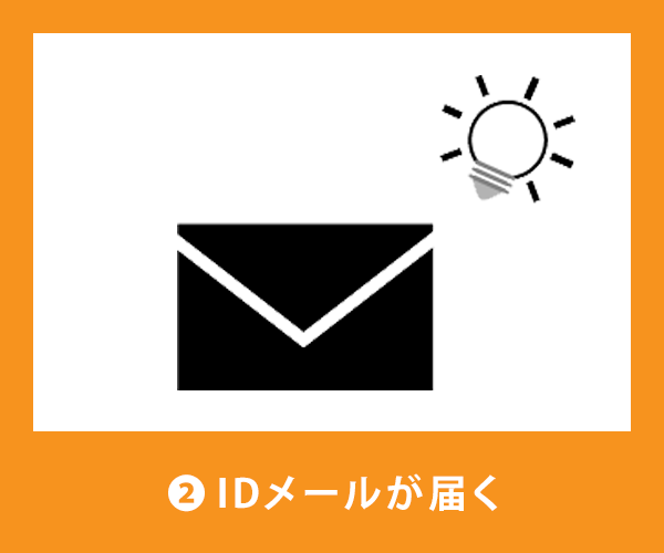 ②IDメールが届く