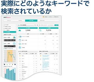 アクセス解析機能キーワード